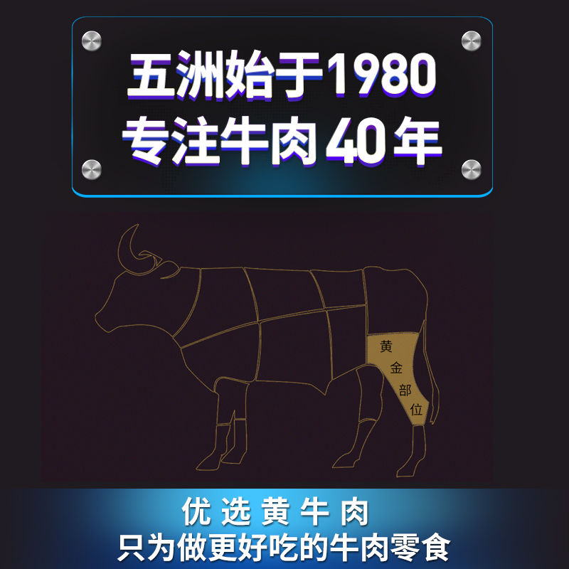 五洲牛肉酥115g肉松早餐三明治配粥烘焙寿司肉松小贝老人休闲零食高清大图