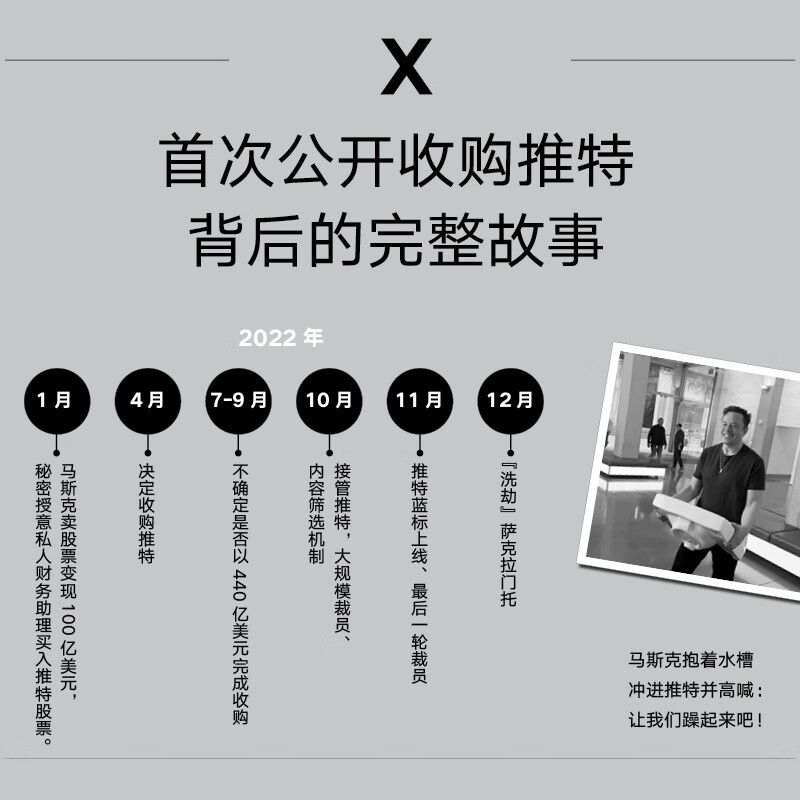 [正版]埃隆·马斯克传《史蒂夫·乔布斯传》作者艾萨克森2023年全新力作 埃隆·马斯克亲自参与 推特收购幕后故事公开 财高清大图