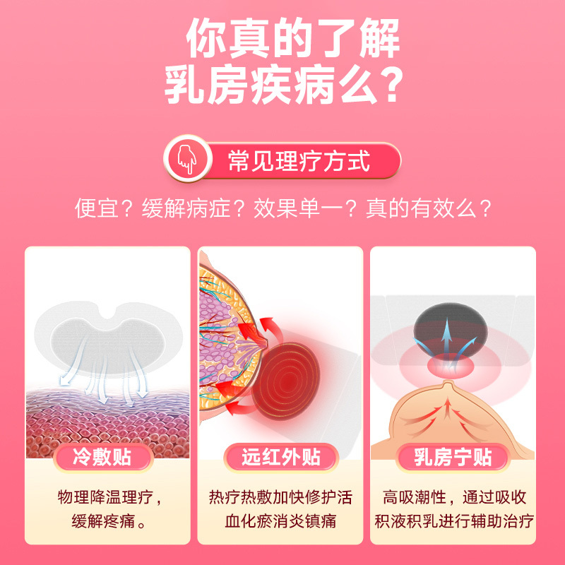修正乳房增生贴腺炎纤维疏通硬块结节中药热敷贴乳房散结瘤915