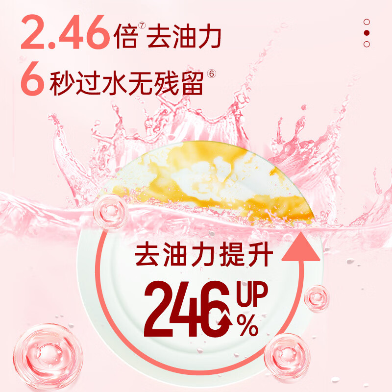 立白 果醋浓缩洗洁精1kg 石榴醋精华食品用去果蔬农残洗碗液高清大图