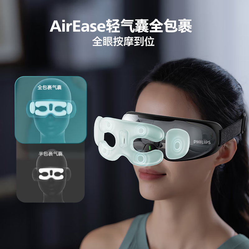 飞利浦(PHILIPS)眼部按摩仪气囊仿生按摩3203E高清大图