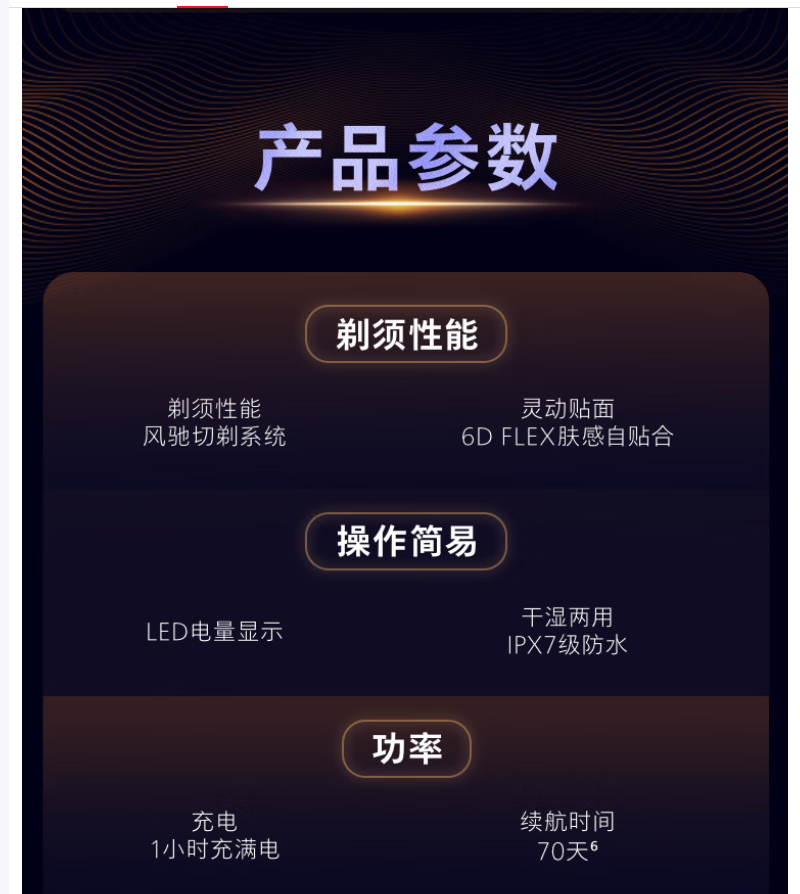 飞利浦电动剃须刀旋风2系刮胡刀 6D自贴合刀头 礼物情人节生日礼物送男友送老公S2885..高清大图