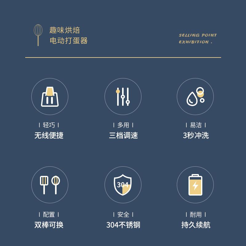 皓月白(无线充电+双棍+3年保换) 打蛋器电动家用迷你手持小型无线充电打发奶油烘培工具搅拌棒机器