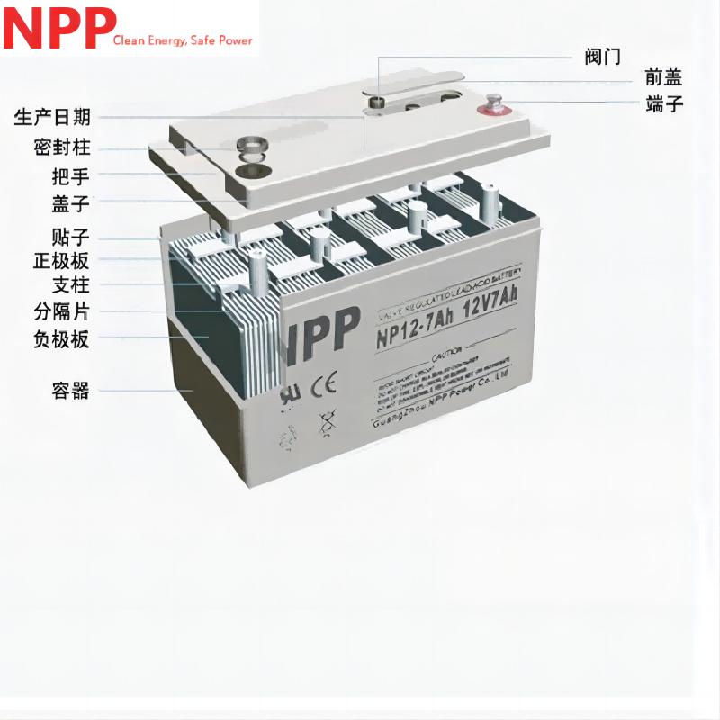 NPP蓄电池NP12-7Ah高清大图