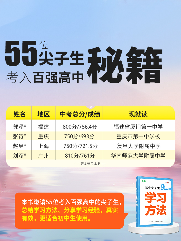 [陪伴+奋斗+成长+尖子生]4本装 初中通用 [正版]2025初中尖子生学习方法中学生高效学习技巧初一初二初三青少年励志高清大图