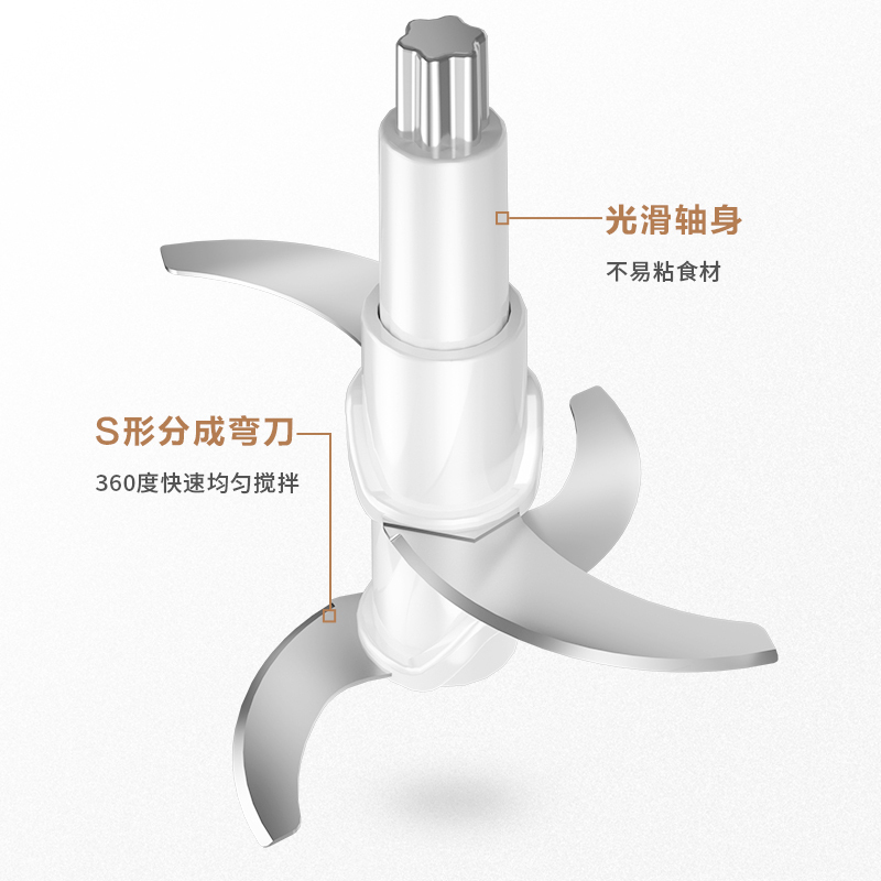 美的多功能绞肉机搅拌机家用电动小型碎菜料理机加厚玻璃2L大容量纯铜电机打蒜蓉辣椒酱LZ25Easy225