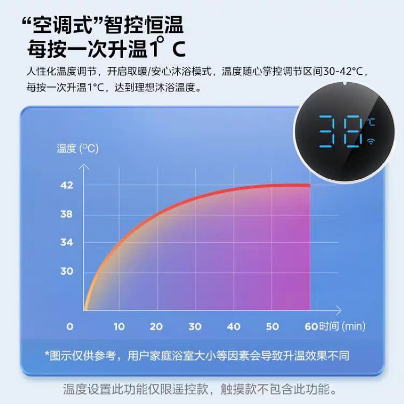美的浴霸大白D7