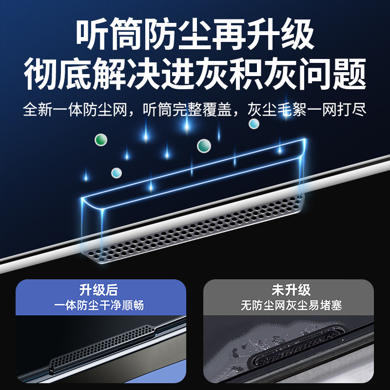 讯迪适用苹果14ProMax钢化膜iPhone14手机膜14plus防尘网新款高清防指纹防窥膜全屏覆盖十四保护膜防爆防摔