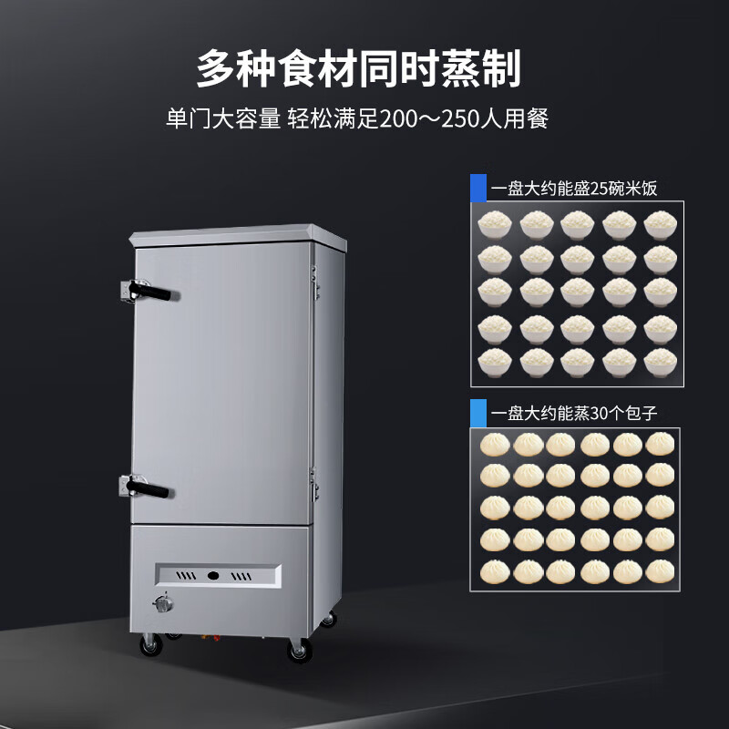 芙伦特 蒸饭柜商用蒸箱食堂蒸饭车电蒸柜蒸饭机蒸炉蒸包机智能定时 双门电蒸饭箱 燃气单门十盘蒸饭柜 FTL-GT-ZFJ1高清大图