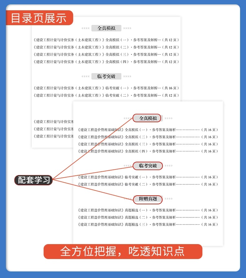 [土建+基础]习题集2本 [正版]备考2024年二级造价师考试精选章节习题集历年真题试卷土建安装工程师建设工程造价管理基高清大图