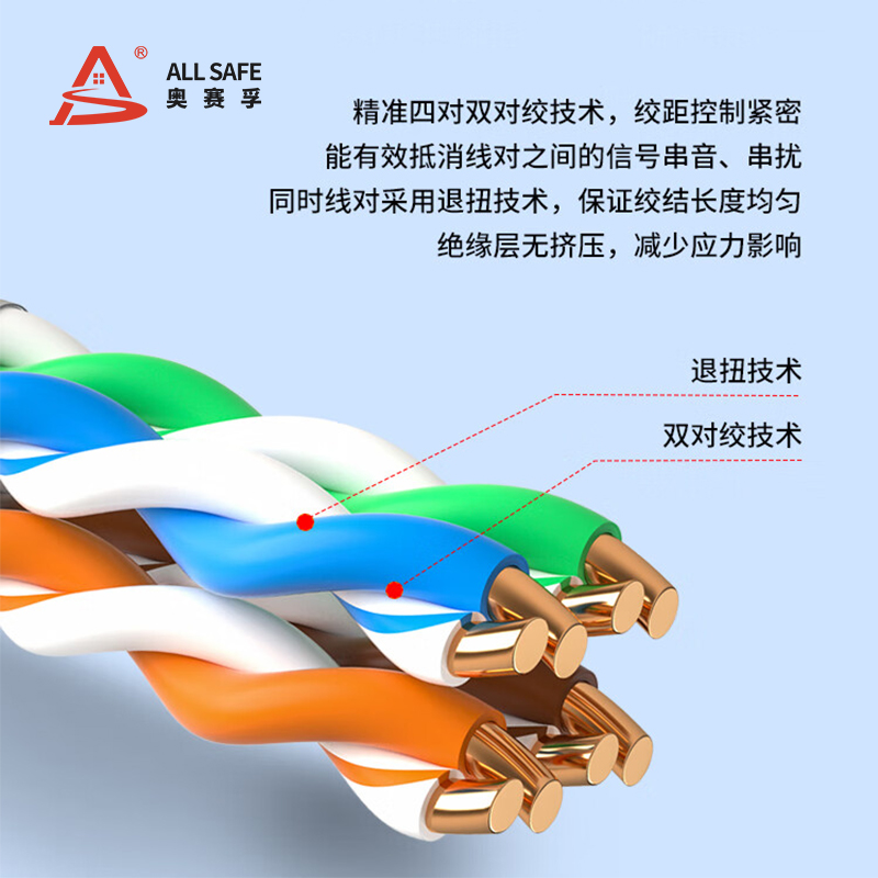 六类双屏蔽网线 ASF-W6305SFTPBU高清大图