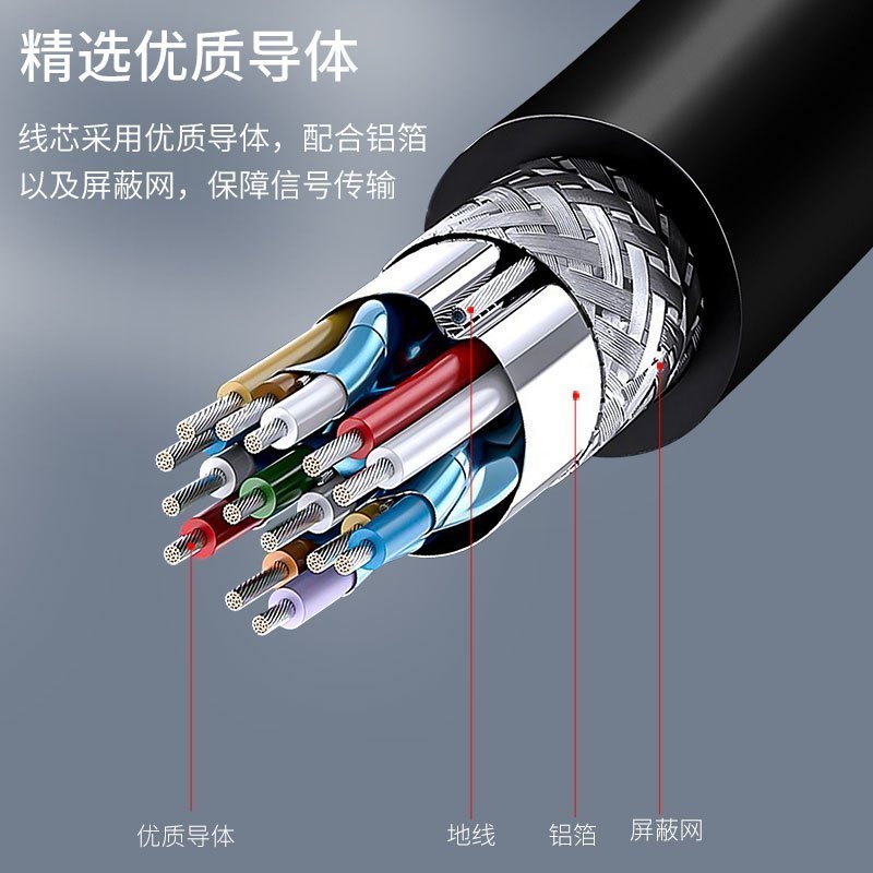 高清线 20M HDMI线缆 2.0版本