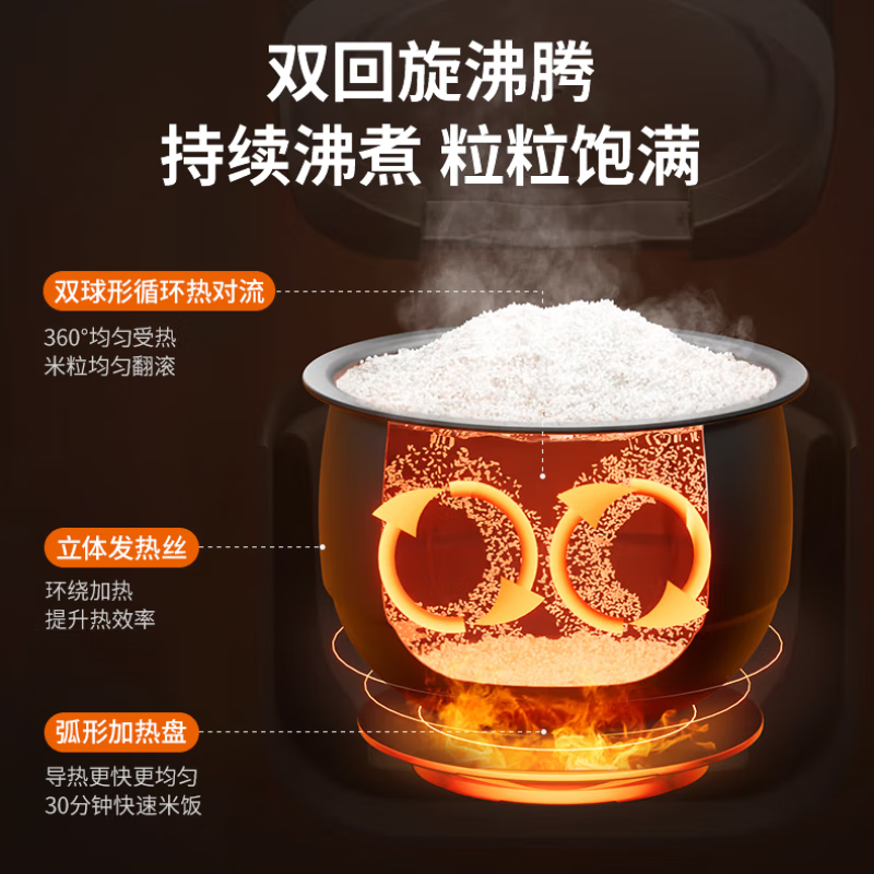 九阳(Joyoung)电饭煲家用电饭锅多功能智能菜单电煮锅可预约可保温 [F-50FY808]土灶原釜 5L高清大图