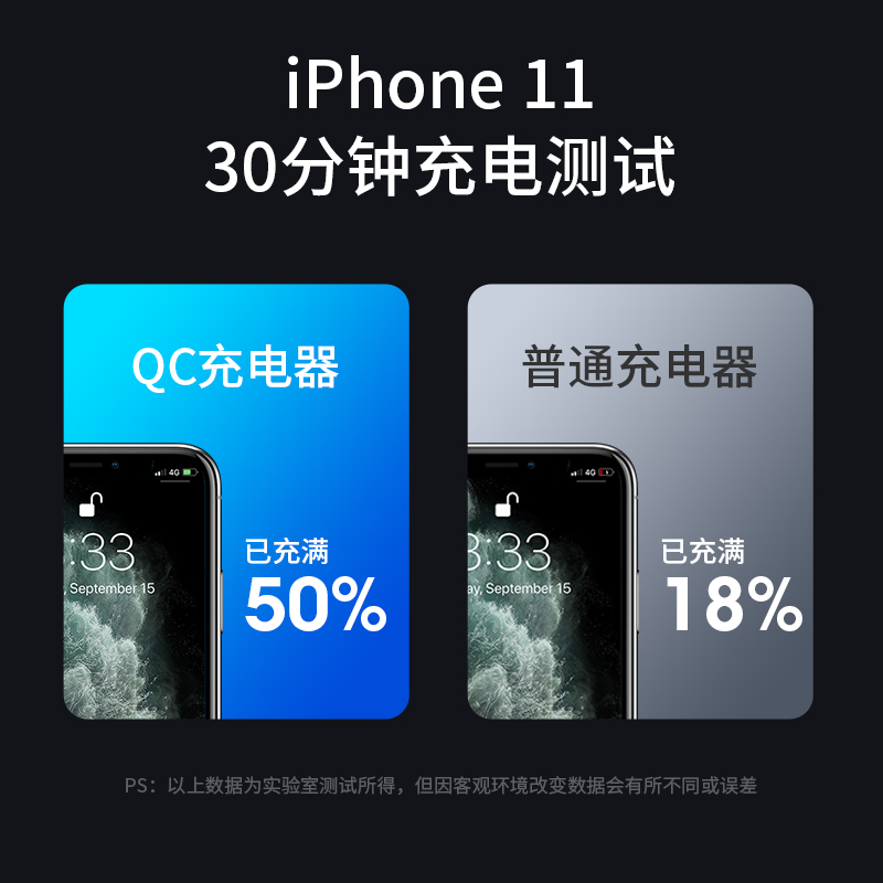 霍尼韦尔 (Honeywell) 车载充电器45W双口USB一拖二点烟器汽车电源转换器插头 HZDS2高清大图