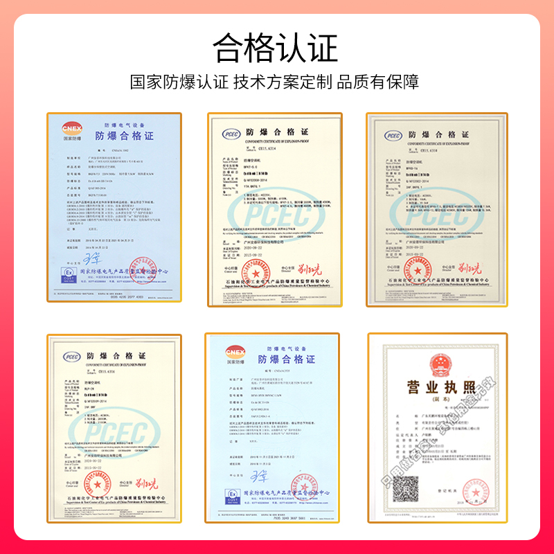 英鹏(GYPEX)卡式风机盘管防爆风机盘管BFP-85K可用于高校/实验室/化工厂