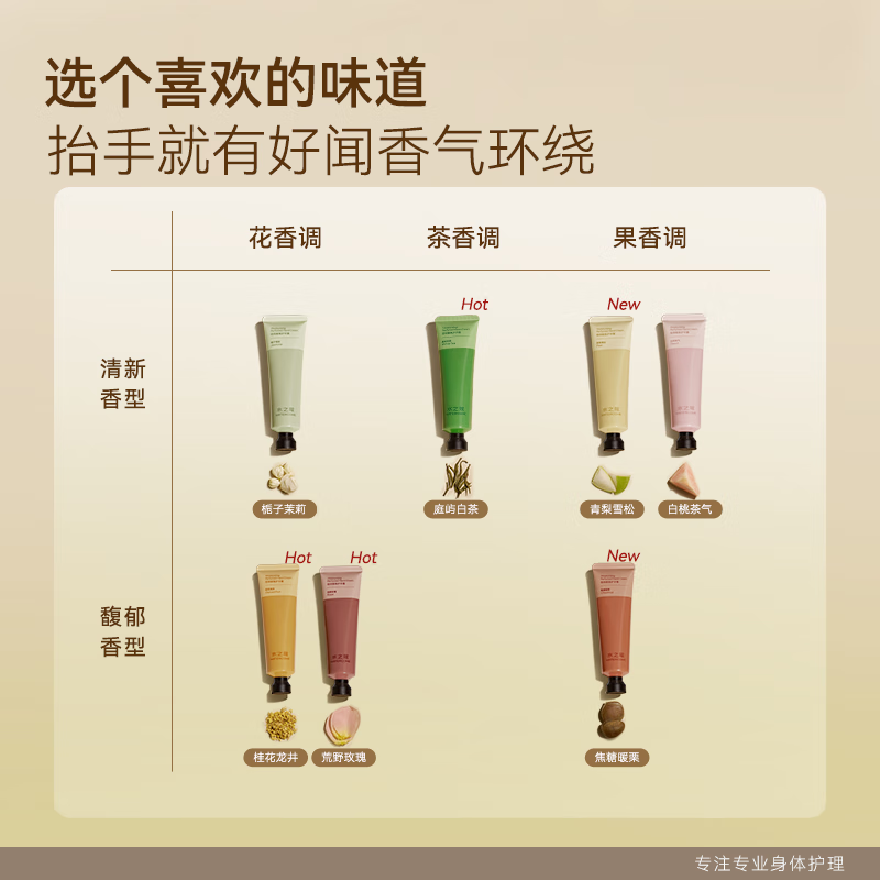 水之蔻倍润香氛护手霜(焦糖暖栗)40g高清大图