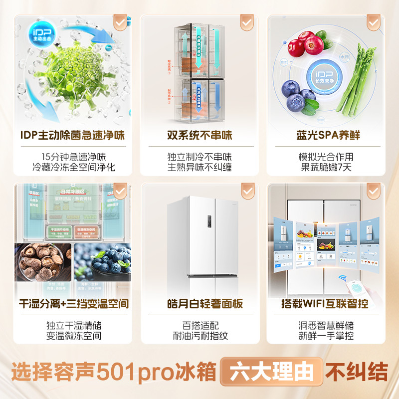 容声冰箱BCD-501WD8FPZ白高清大图