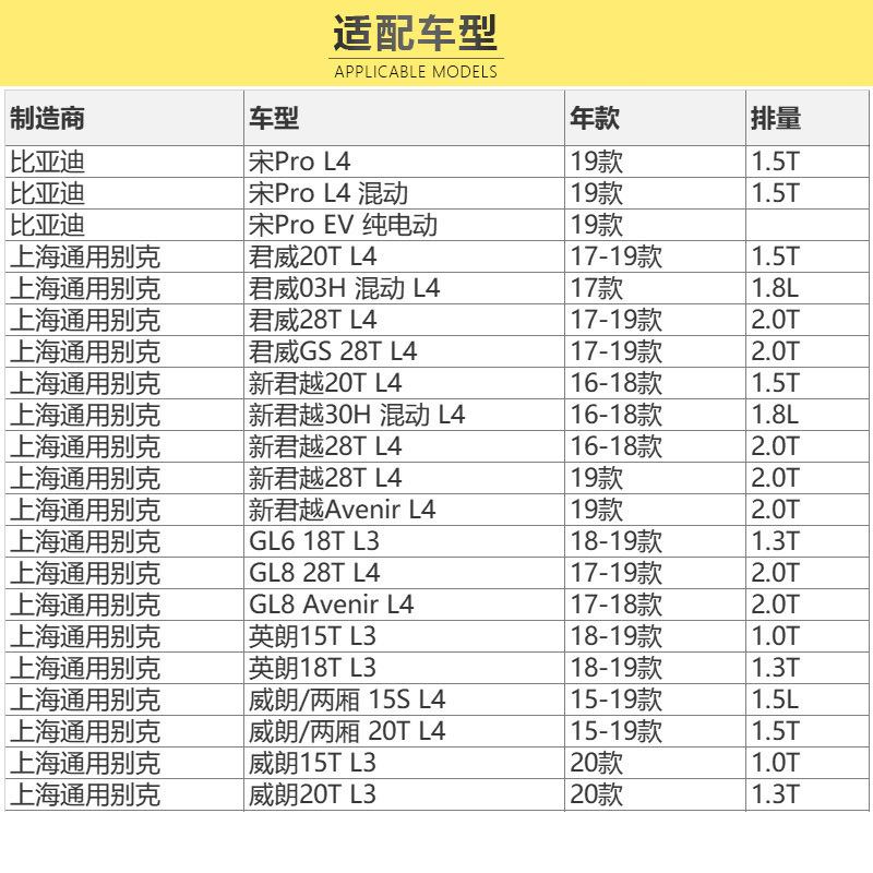 马勒(MAHLE)活性炭空调滤LAK1282适配科鲁兹/迈锐宝1.5T/迈锐宝XL/昂科威/凯迪拉克ATSL/英朗