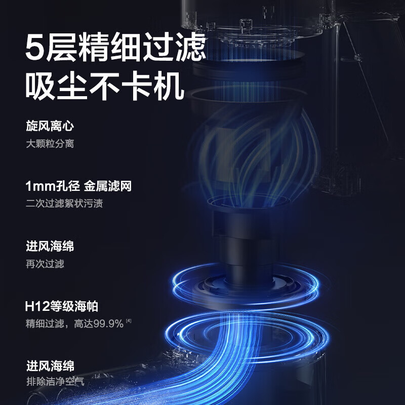 苏泊尔(SUPOR)吸尘器家用大吸力无线手持轻量 绿光显尘大功率吸尘机一键倒尘 地毯宠物吸猫毛 EVS-C70-L高清大图