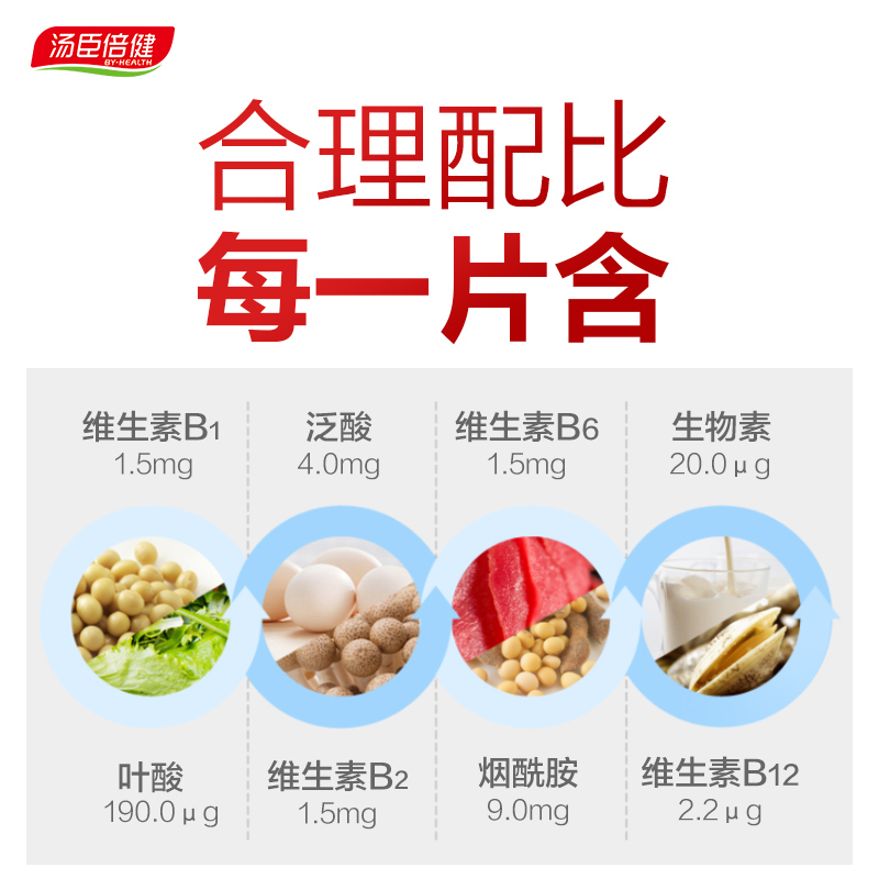 200粒礼盒装]汤臣倍健维生素b族片复合维生素B族维生素片b1b2b6b12男女性