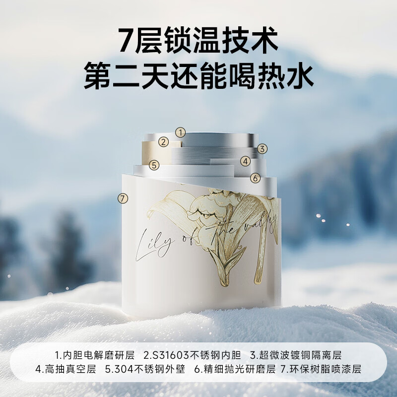 格沵 316不锈钢铃兰系列律动保温杯GE-24AW-DB127铃兰白1200ml高清大图