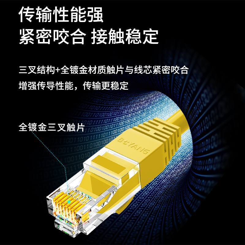 博扬 超五类网络跳线 非屏蔽千兆成品网线 CAT5e(24AWG)无氧铜双绞线 3米 黄 BY-505O