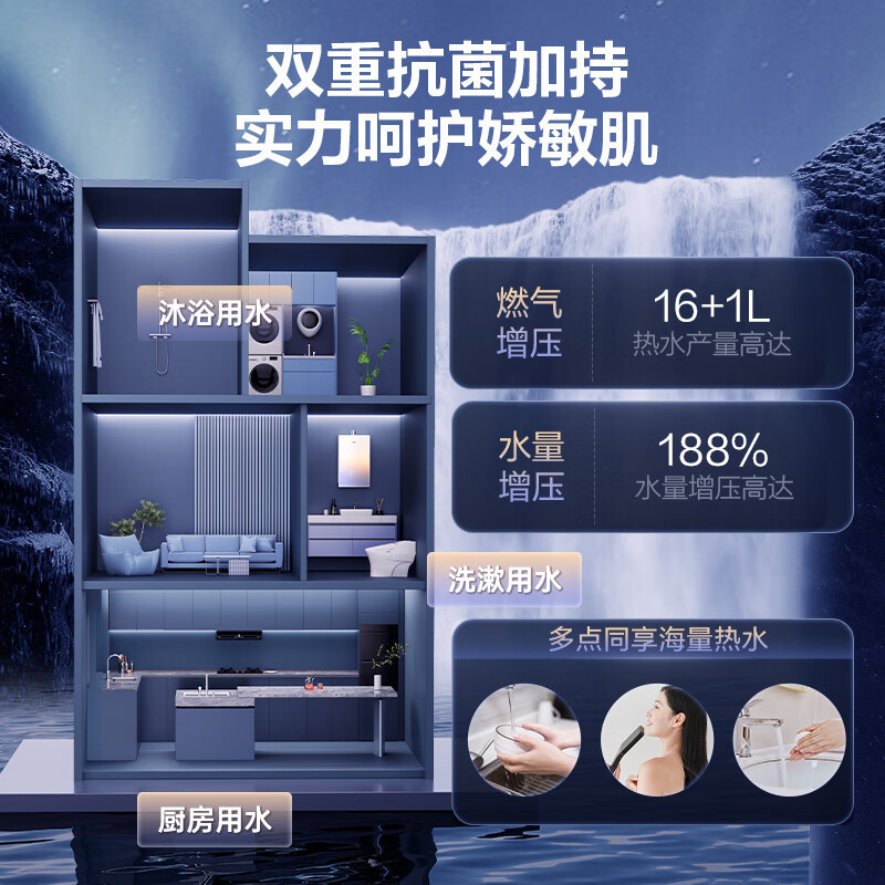 万家乐 安睡洗燃气热水器 16升天然气下置风机零冷水密闭稳燃舱全景玻璃屏[彩虹系列]以旧换新JSQ30-16RG3高清大图