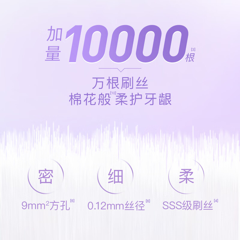 舒客(Saky)肖战同款万毛护龈成人女士牙刷2支装(颜色随机)高清大图