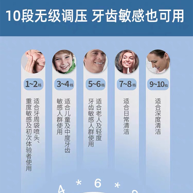 洁碧(Waterpik)冲牙器 WP-670EC(GT3-12) 无级调压 智能芯片 计时功能 水牙线/洗牙器