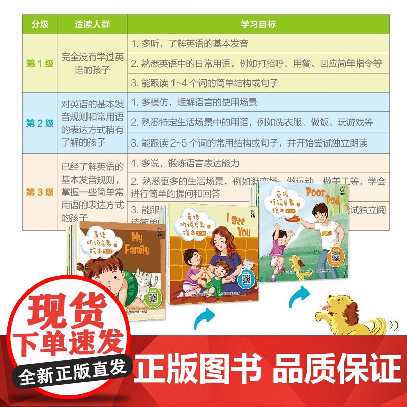 英语听说启蒙绘本 2-6岁 王方 著 少儿英语高清大图