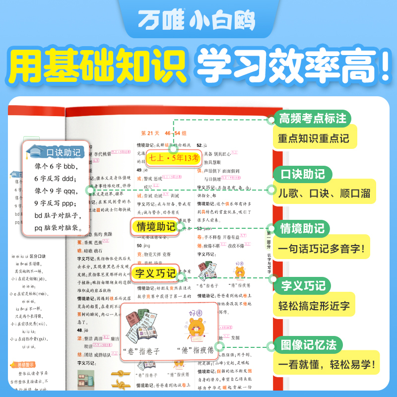 语文+数学+英语★套装更优惠 小学升初中 [正版]万唯小学基础知识与初中衔接大全语文数学英语人教版小升初总复习强化训练四