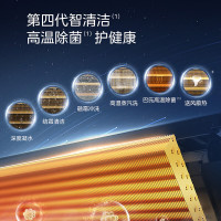 Midea/美的 星光科技版 全直流变频风管机一拖一客厅3匹美的家用中央空调KFR-72T2W/B3N8-XG(1)Ⅲ