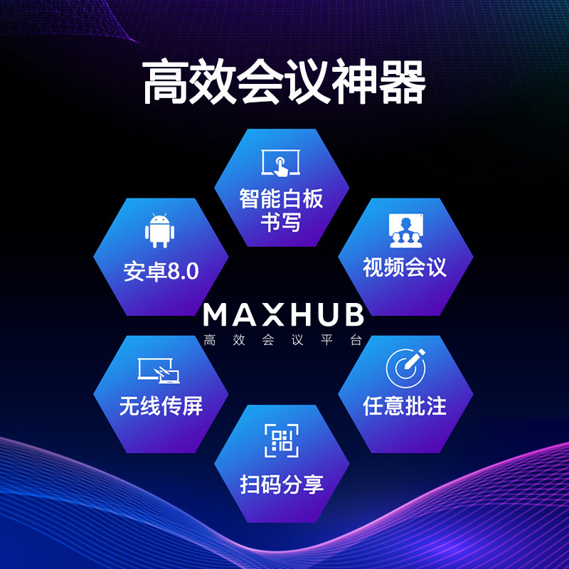 MAXHUB 新一代智能会议平板 V5新锐版 55英寸 交互式智能书写电子白板视频会议EC55 +传屏器+智能笔 3件套