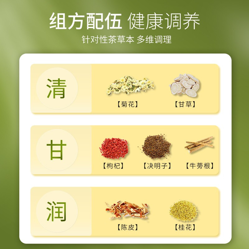 北京同仁堂菊花决明子茶8盒 枸杞子金银花桂花牛蒡根肝火旺盛去清除火熬夜养生茶包男女性官方正品