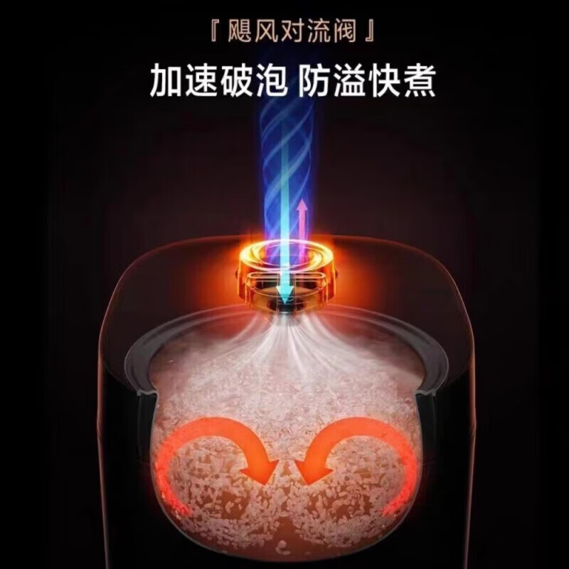 美的(Midea)电饭煲4L家用21分钟飞快煮抗菌银钻圆灶釜17大功能菜单24H智能预约电饭锅 MB-RC423高清大图