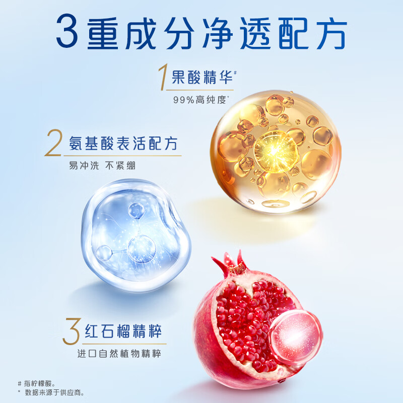 舒肤佳净透泡沫沐浴露 红石榴香700g 男女士通用高清大图