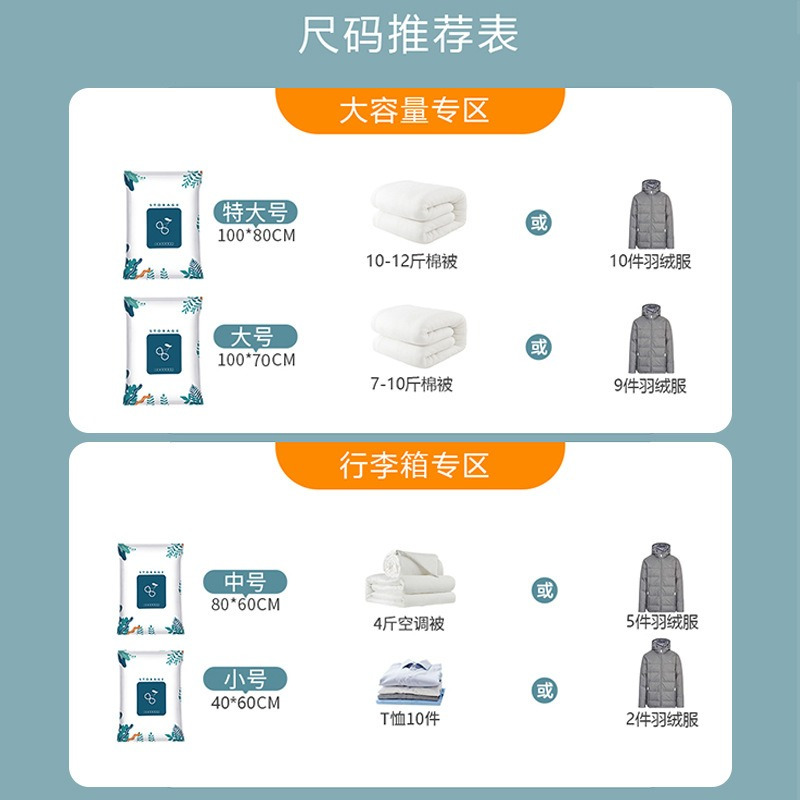 丽佳邦加厚真空收纳压缩袋衣服衣物被子收纳袋新款塑料家用宿舍专用袋子 绿叶雨林5个 特特大号80*110加厚高清大图