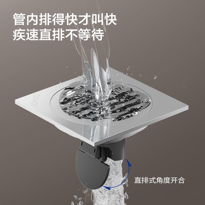 九牧(JOMOO)铜镀铬镜面防臭地漏卫生间浴室阳台洗衣机地漏三防地漏92560/92561/92553高清大图