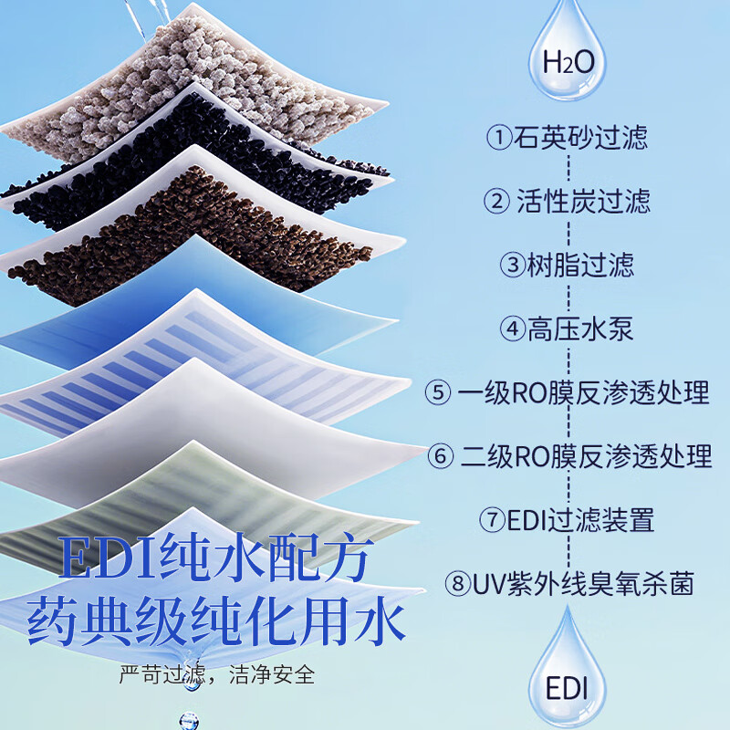 澳得迈纯水湿厕纸 40+18片/L码*1 WBT-01*1高清大图