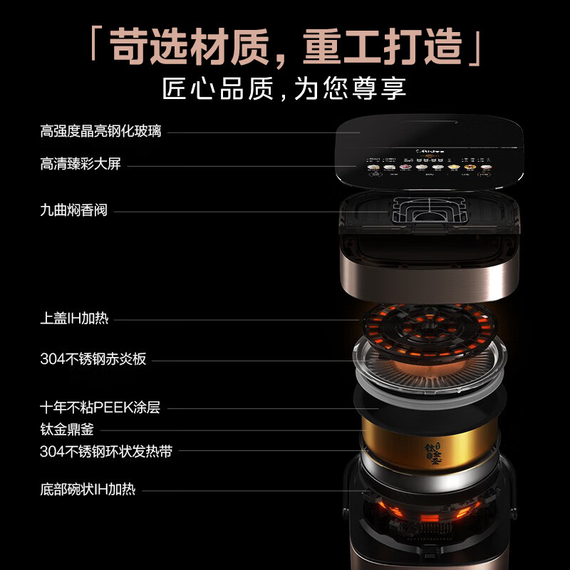 美的(Midea)赤炎臻香IH智能电饭煲Pro电饭锅家用4L钛金鼎釜WIFI智控蒸钛釜 MB-SFB4021H高清大图