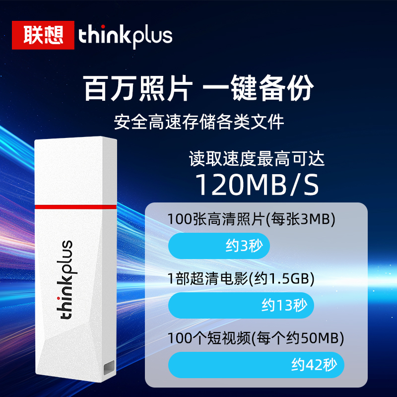 联想ThinkPlus USB3.2金属U盘 高速读写120MB/S大容量电脑U盘 TU180系列白色 256GB高清大图