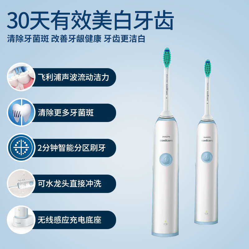 飞利浦 电动牙刷套餐 HX3216牙刷1支+送4支国产刷头 家用充电式声波震动牙刷高清大图