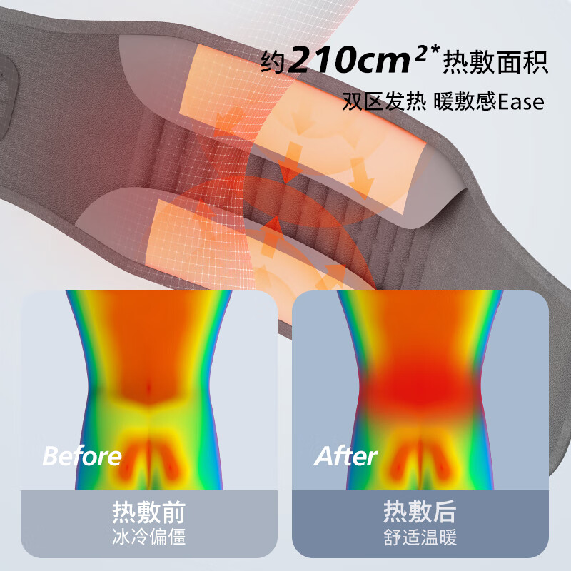 飞利浦(PHILIPS)腰部按摩器 气柱支撑护腰热敷 腰间盘突出腰肌劳损腰托支撑塑型实用送长辈爸妈节日礼品高清大图
