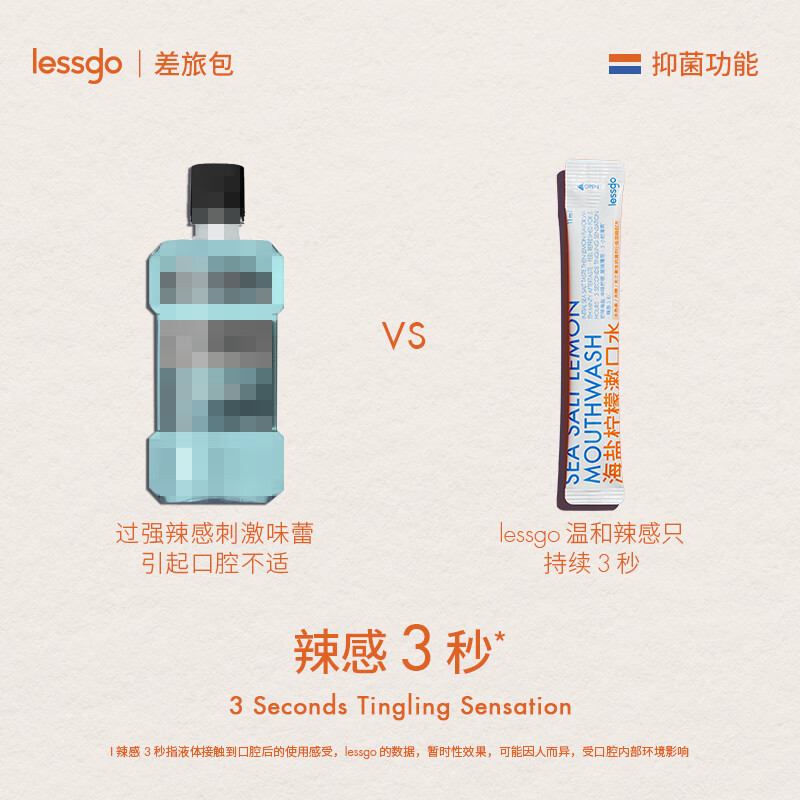 lessgo利事多海盐柠檬味漱口水20条/盒便携式条状口腔清洁持久清新口气漱口水*3盒+随机口味爆珠*1盒高清大图