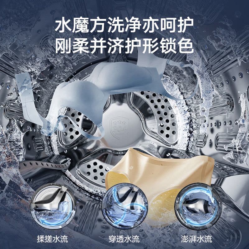 [官方正品]小天鹅全自动滚筒洗衣机 2kg节能1级能效不锈钢内桶冷热双洗三口之家优选TNDD20-08AIDET图片