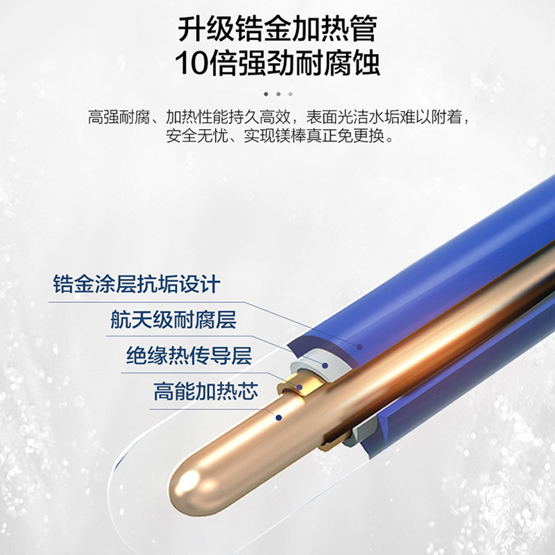 海尔(Haier)60升电热水器 双胆速热 纤薄机身 3300W速热 一级能效 ES60HD-S501银U1