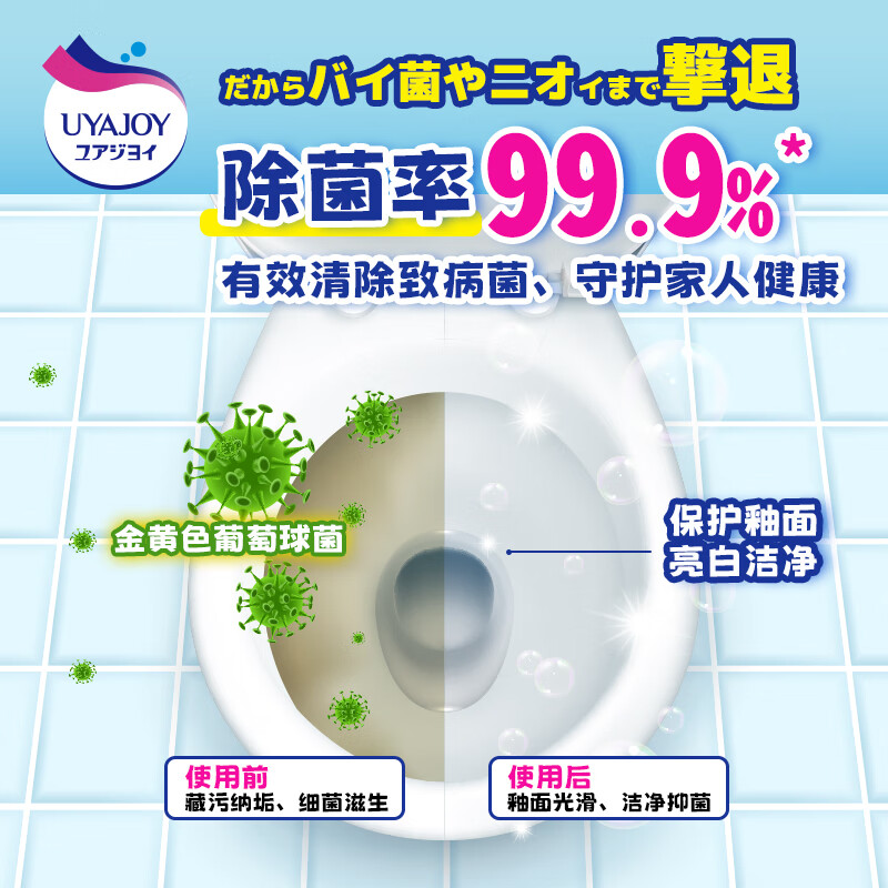 亚乐 UYAJOY原装进口UYAJOY亚乐马桶清洁剂除垢除臭除菌500ml 军绿色高清大图