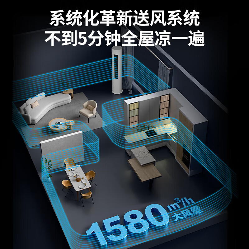 海尔出品统帅空调3匹柜机 超省电新品超一级变频节能立式以旧换新KFR-72LW/LTA1-1高清大图