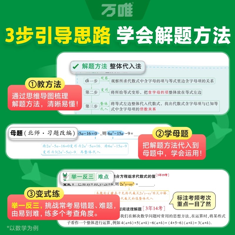 ❤️3本:[数学+物理+化学] 初中通用 [正版]解题方法数学物理化学母题解法举一反三基础题知识思维方法大全初中七八高清大图