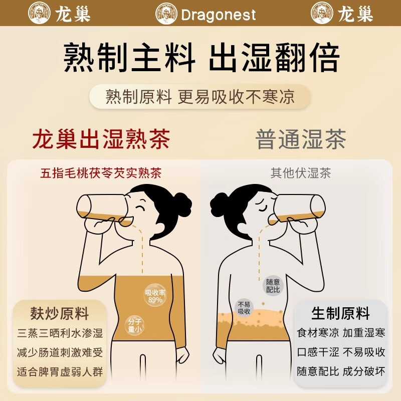 龙巢(Dragonest) 五指毛桃茯苓芡实熟茶高清大图